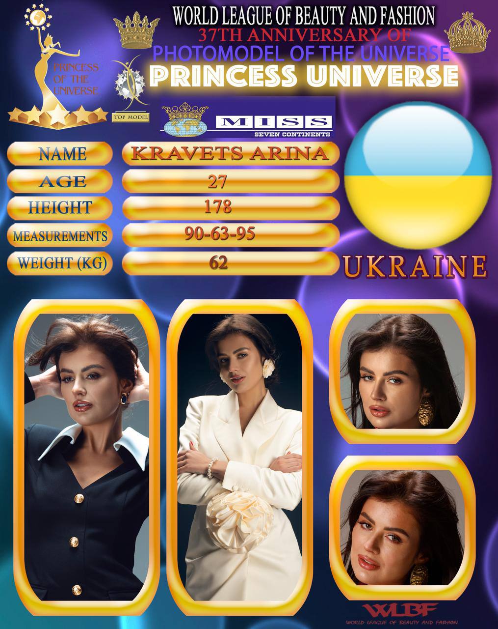 Kravets Arina